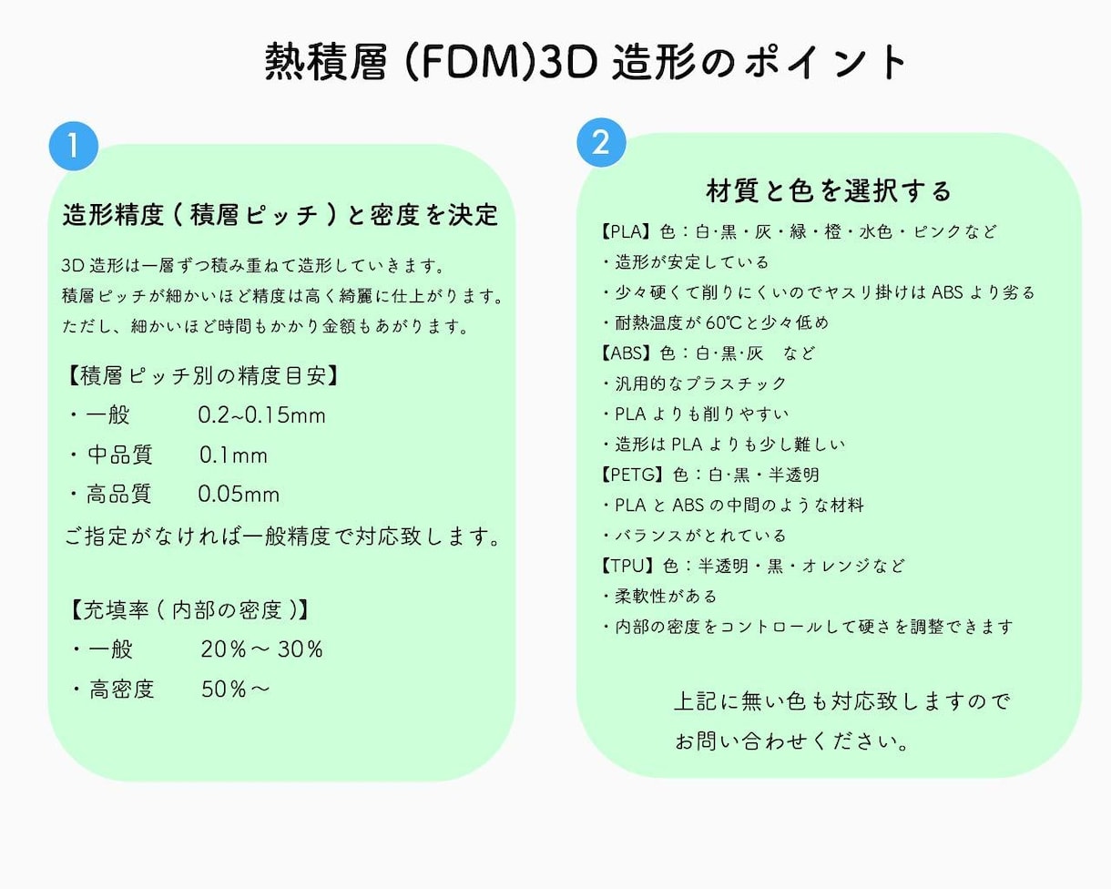 業務用3Dプリンターで造形出力致します 家庭用3Dプリンタよりも格段に高性能な機械で出力できます。 イメージ5