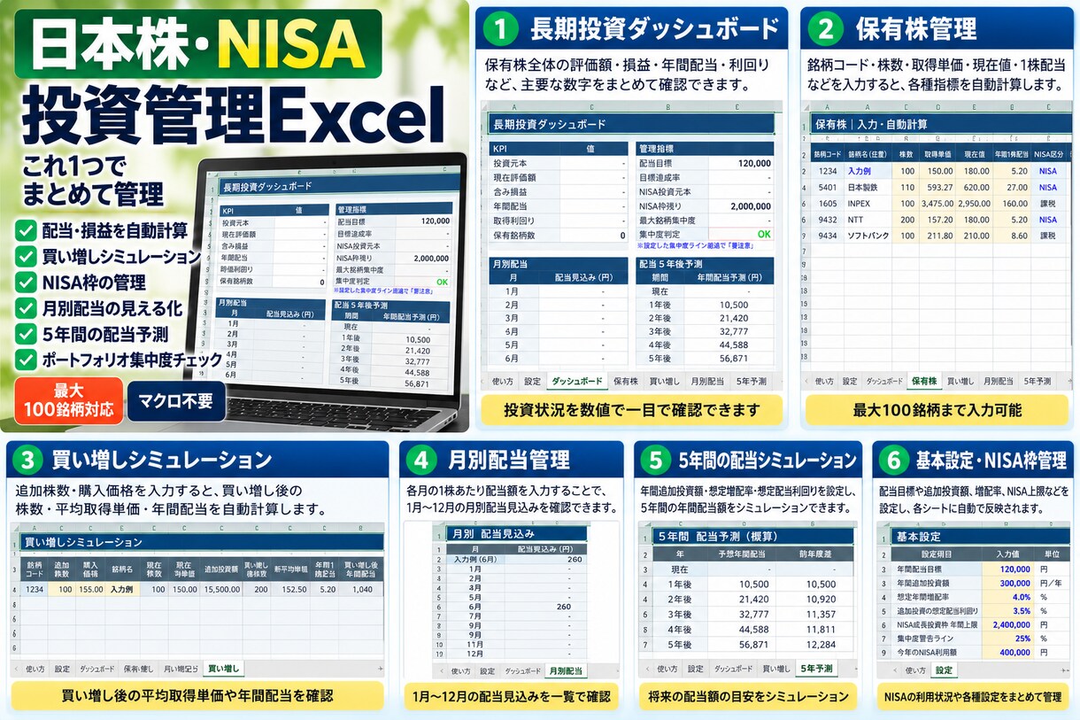 日本株・NISA管理Excelを提供します 配当・損益・買い増し・NISA枠をまとめて見える化 イメージ2