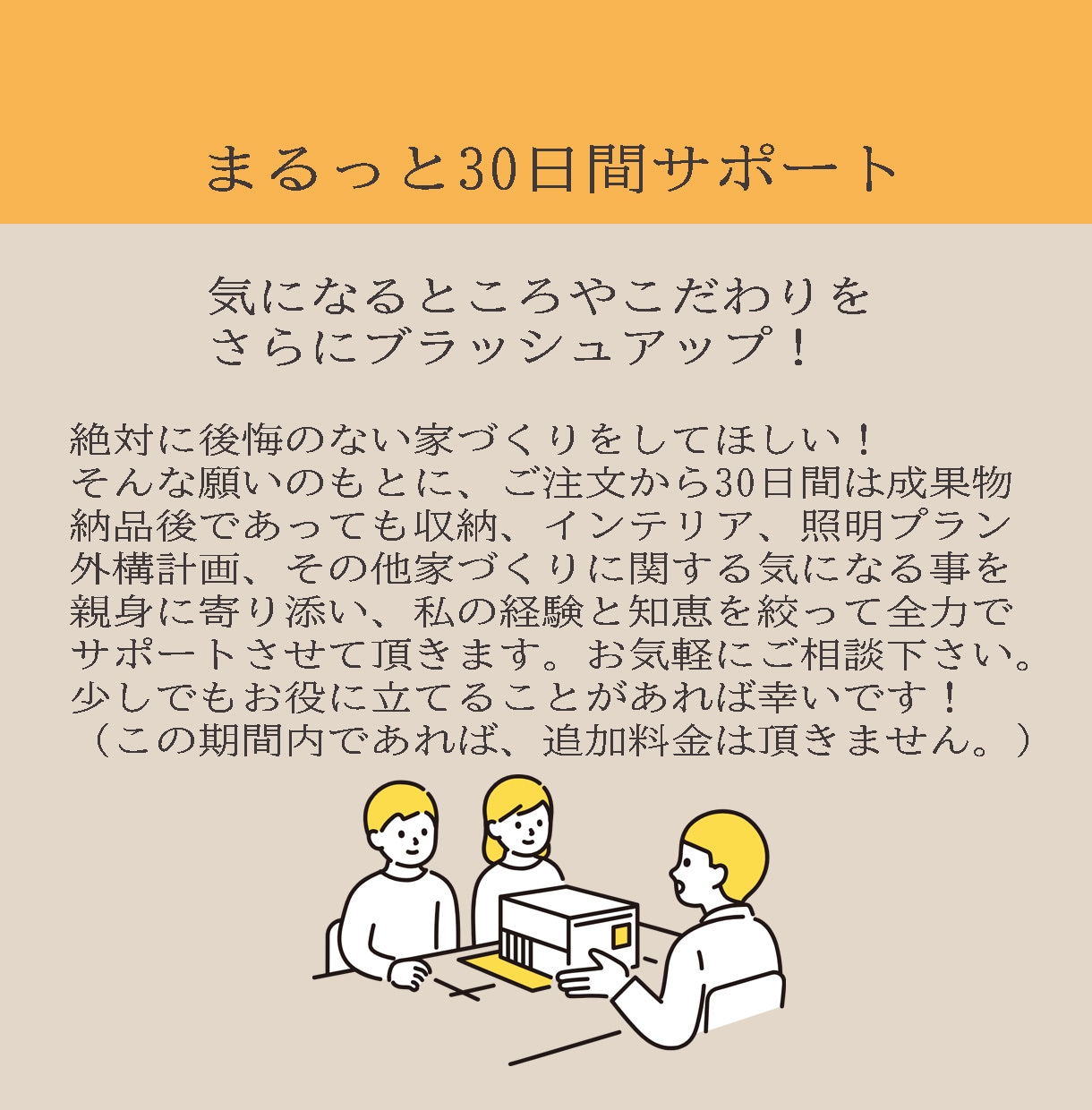 暮らしやすく居心地いい間取りをプランニングします 後悔のない家づくりに！あなたを全力サポート イメージ4