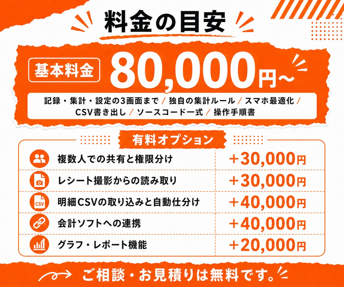 お金の管理アプリをオーダーメイド開発します 市販アプリではなく、あなたの集計ルールで イメージ3