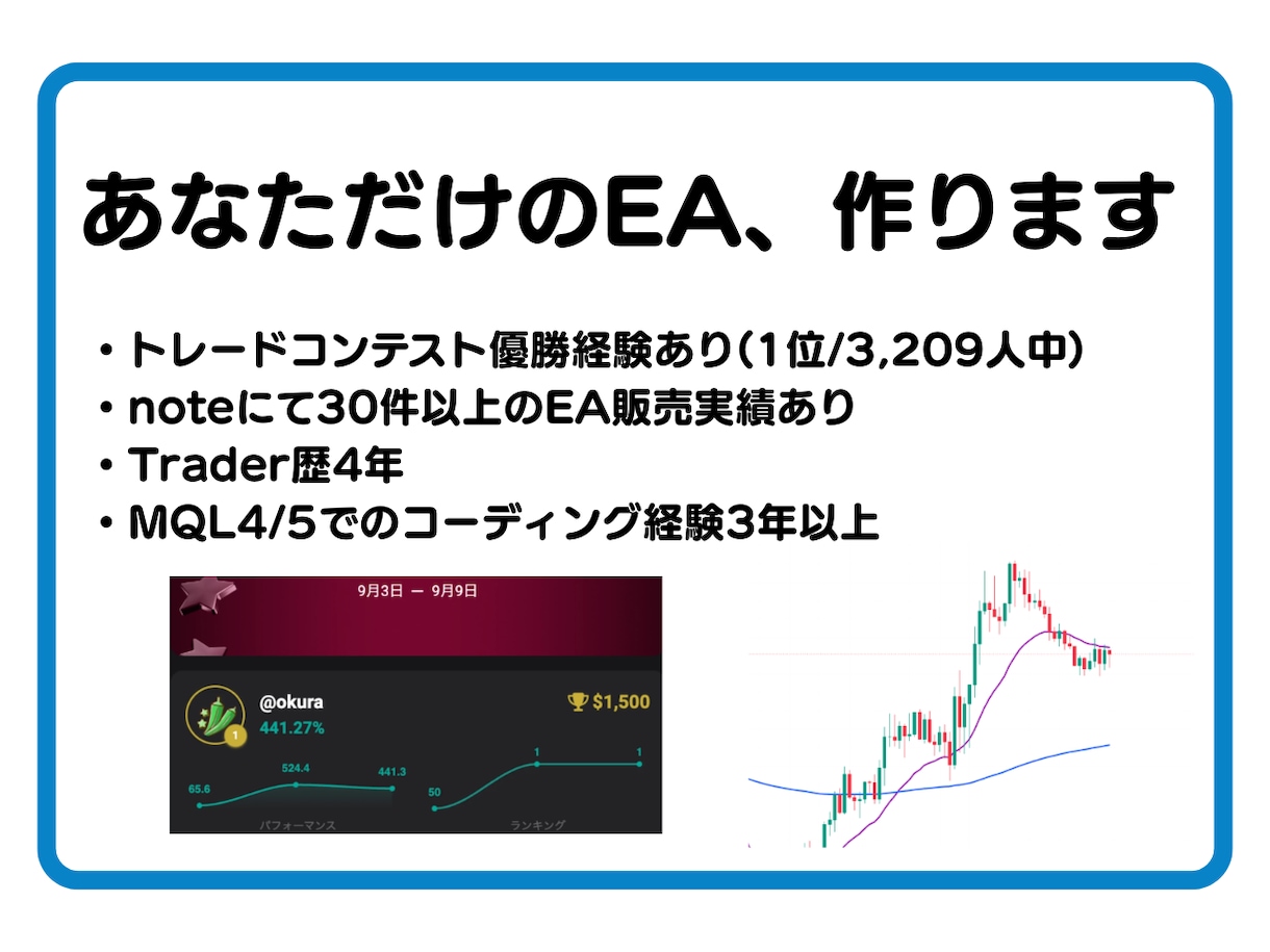 見積無料！あなただけのEA、作ります トレコン優勝経験 & 30件以上のEA販売経験あり！ イメージ1