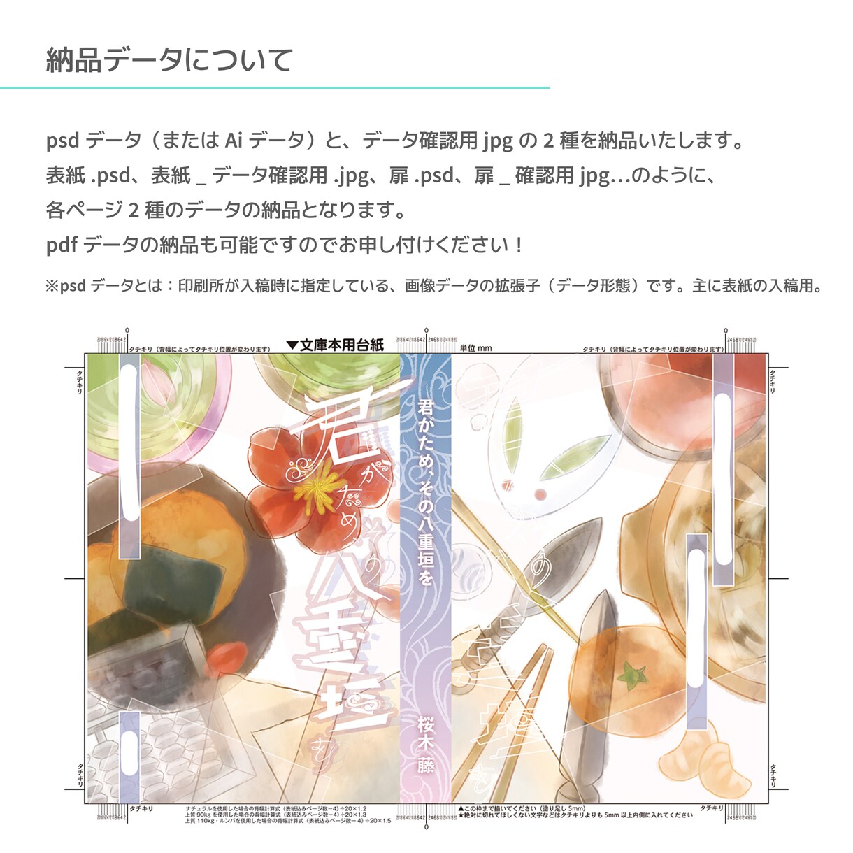 表紙から奥付まで！同人小説のデザイン承ります 本文の執筆以外したくない方へ、入稿データ全ておまかせ！ イメージ8