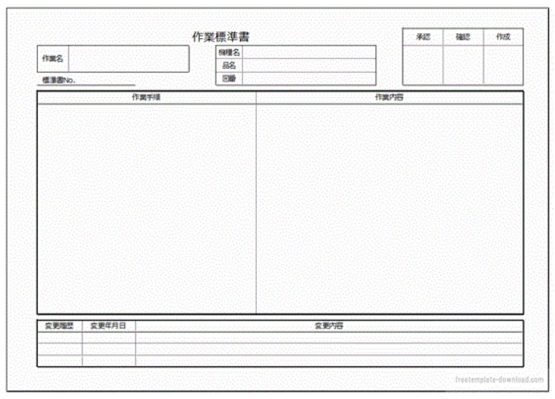 業務の作業標準書作成します 業務を標準化しミス、不具合、コスト削減しませんか イメージ2