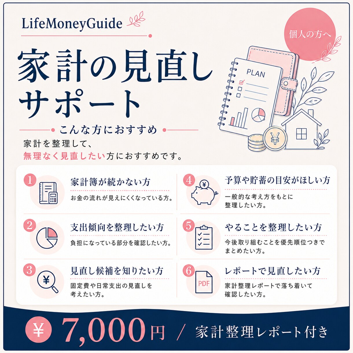 家計の現状整理と見直しレポートを作成します 7,000円、PDFレポート1点でお届けします イメージ5