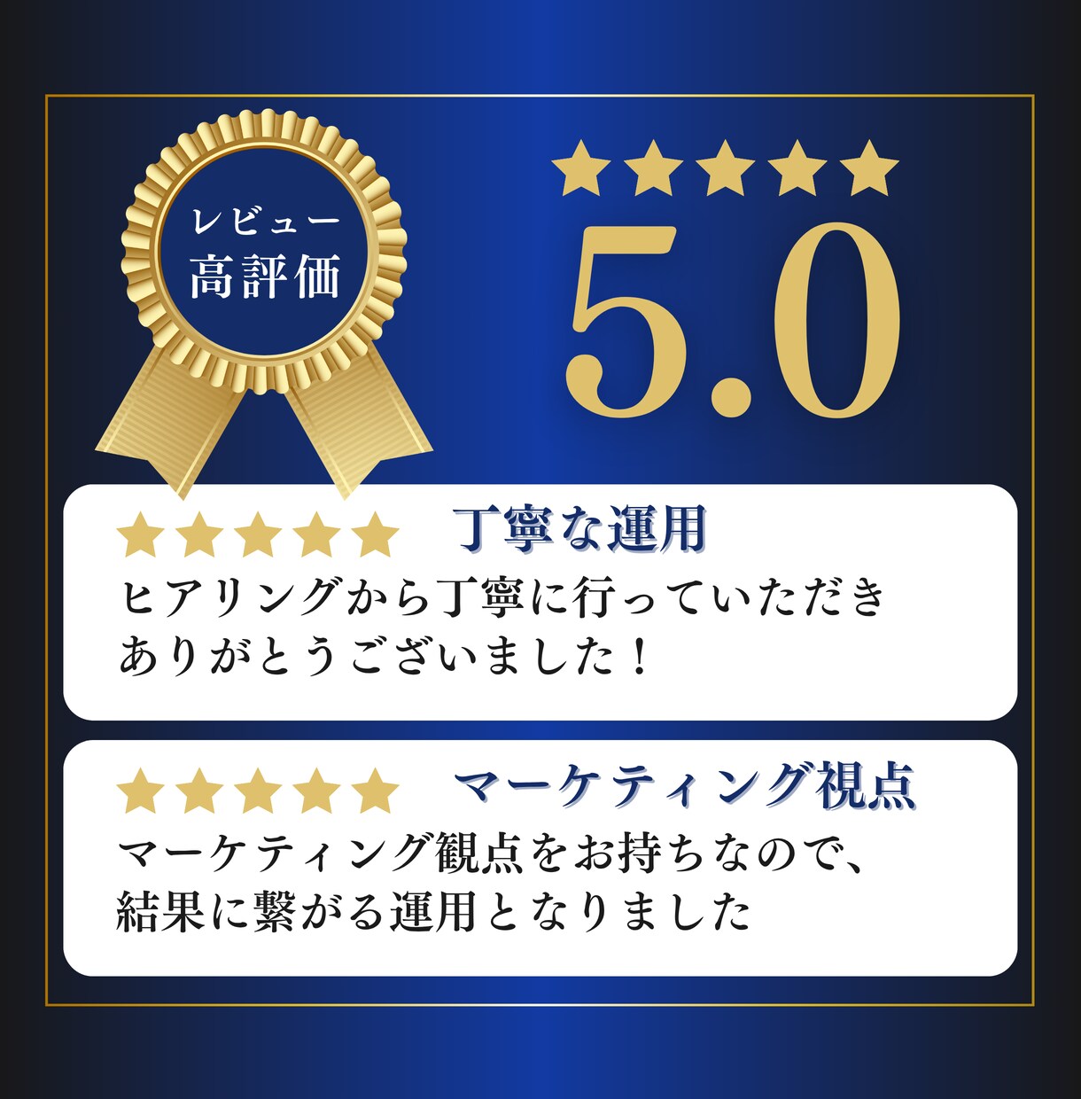ターゲットに刺さるX(Twitter)運用をします お手頃価格で月30投稿｜SNSアカウント運用実績150以上 イメージ5