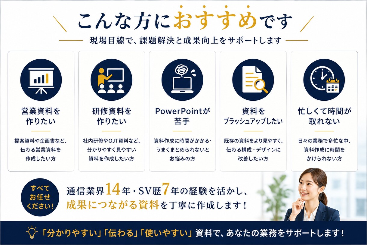 営業研修・提案資料を分かりやすく作成します 現役SVが見やすく伝わる資料を作成 イメージ4