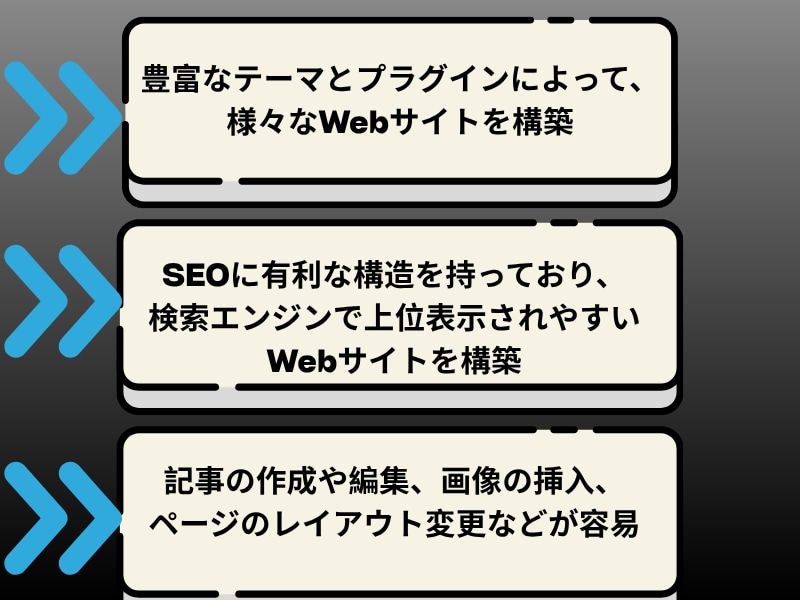 古いホームページのリニューアル！うけたまわります 初心者でも安心！ワードプレスで始める、集客ホームページ作成！ イメージ2