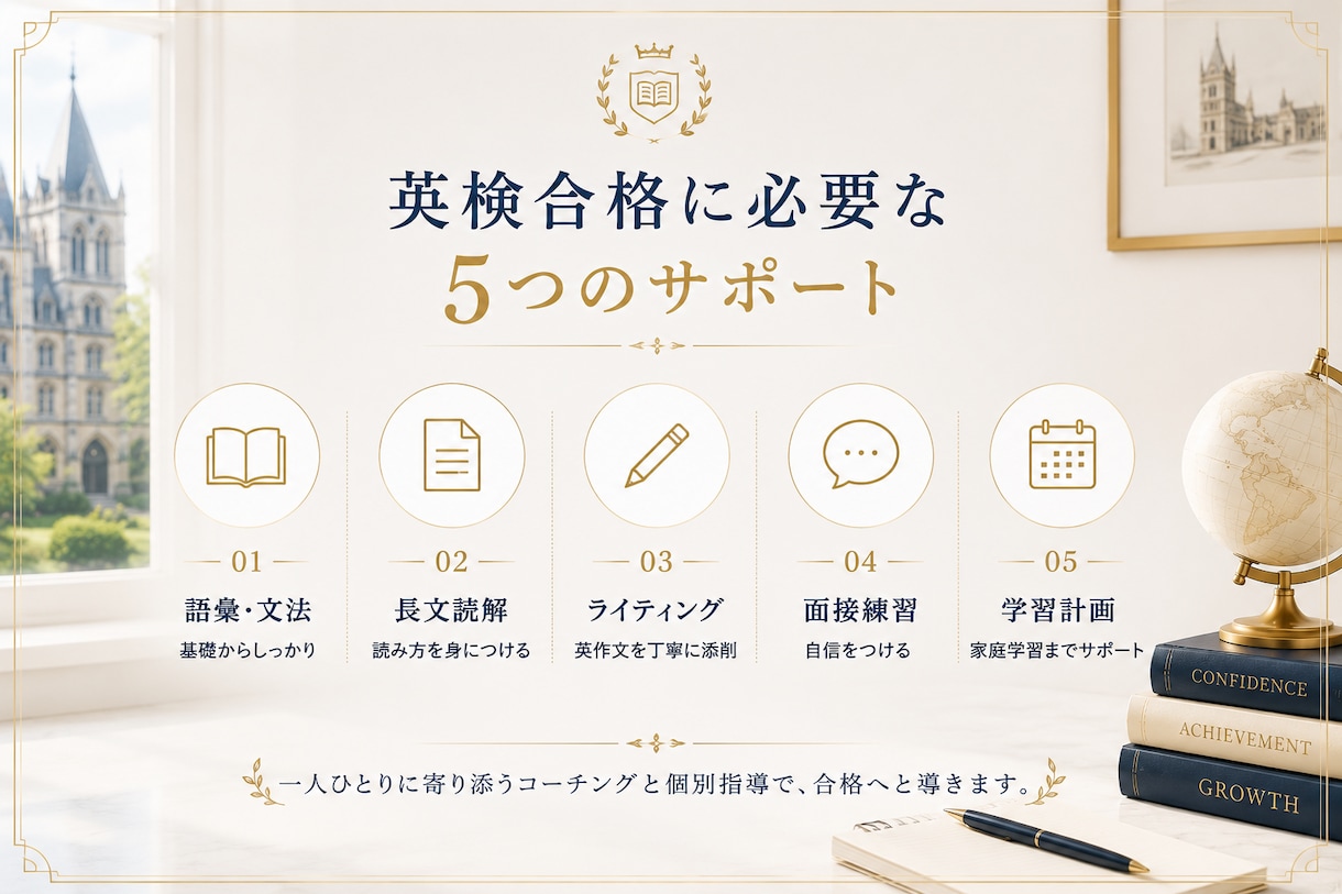 英検Ⓡ3級、準2級、2級レッスンおこないます 初めてでも安心♪　コーチングと個別指導で英検学習をサポート！ イメージ2