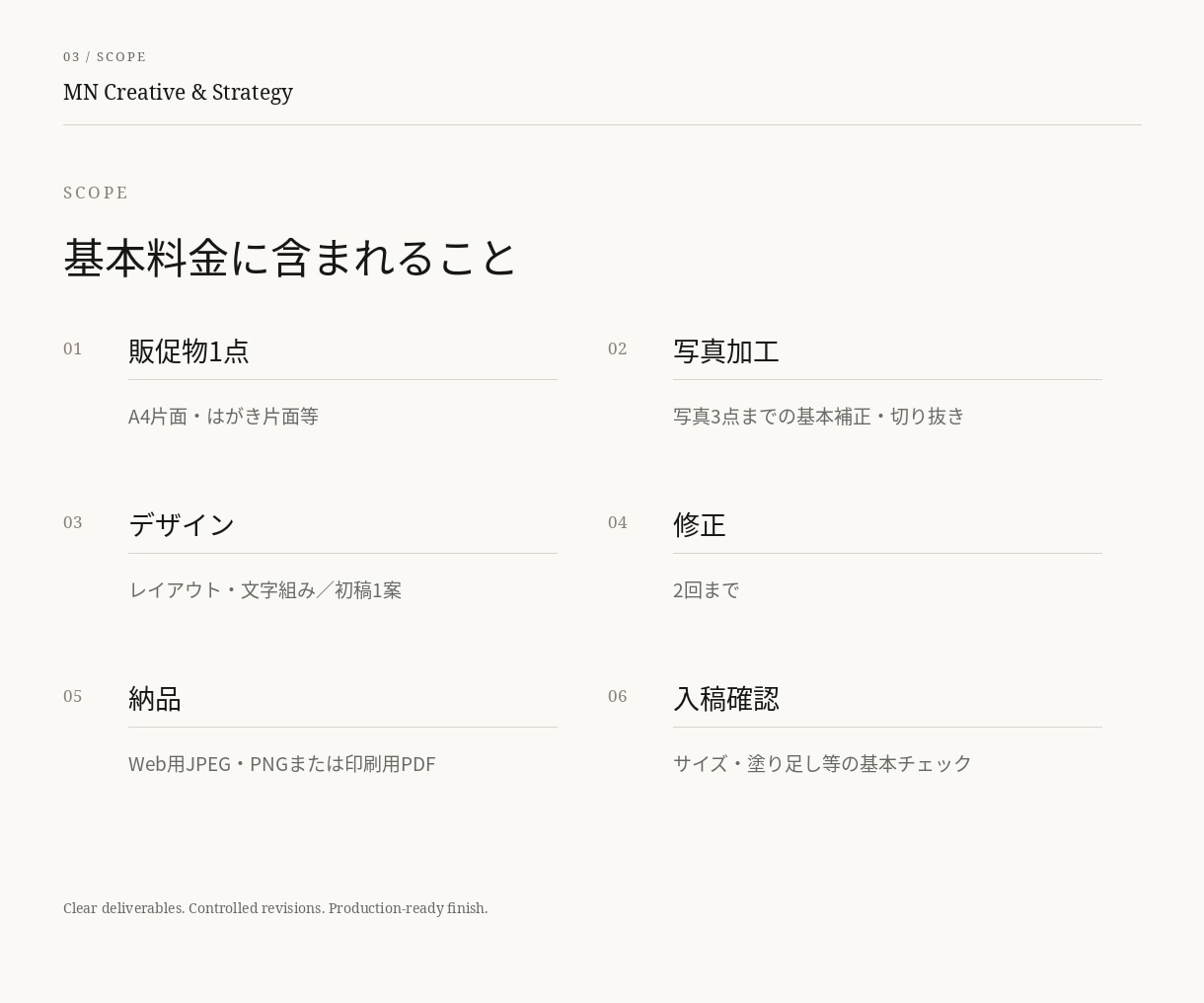写真から販促クリエイティブを制作します 画像加工・デザイン・印刷入稿まで丁寧に対応 イメージ3