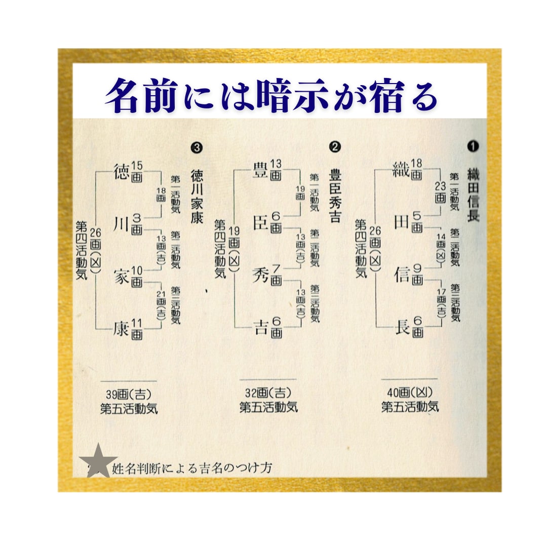 霊感姓名判断⭐︎あなたの暗示を解放し改善します 姓名判断の鑑定から良い暗示を伸ばし悪い暗示を改善に導きます。 イメージ2