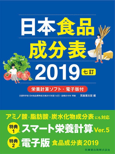 ちゃんと栄養摂れてる？食事の栄養計算いたします なにをどれだけ食べたらいいかわからないあなたへ。 イメージ1