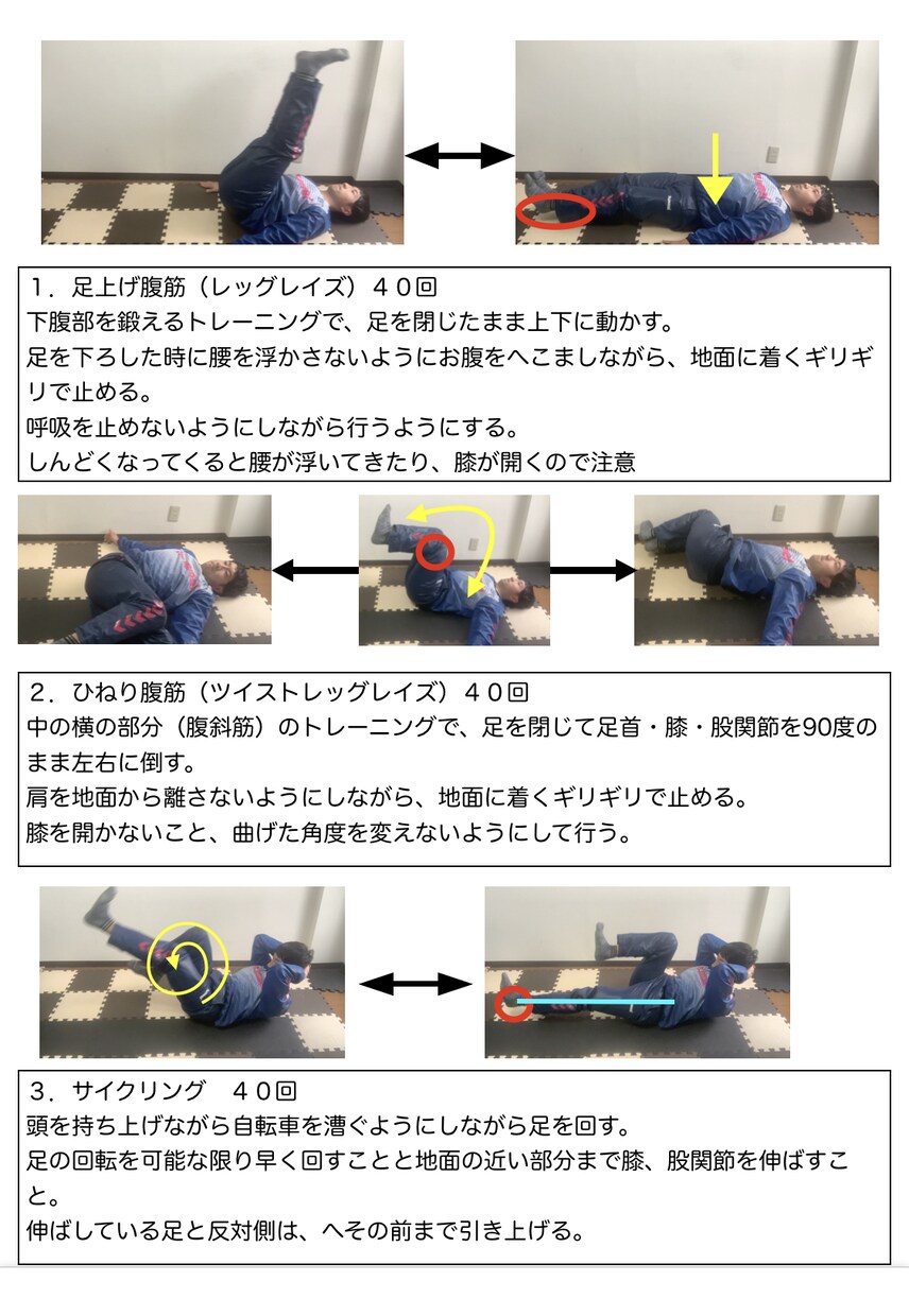 サッカー少年に必要な体幹トレーニングをまとめてます サッカーをやってる子供でフィジカル面に悩みのある方におすすめ イメージ1