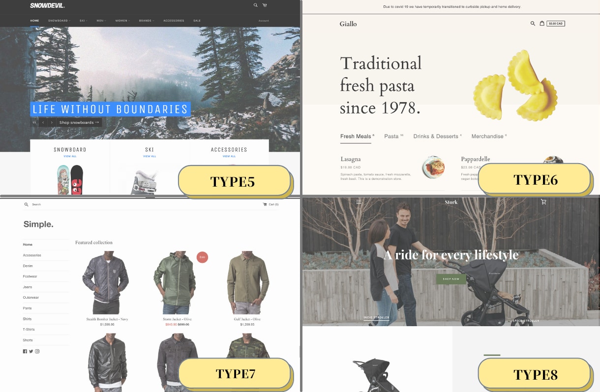 shopifyで集客に強いショップ制作します 5年の運用/制作の経験からあなただけのショップを提案します イメージ4