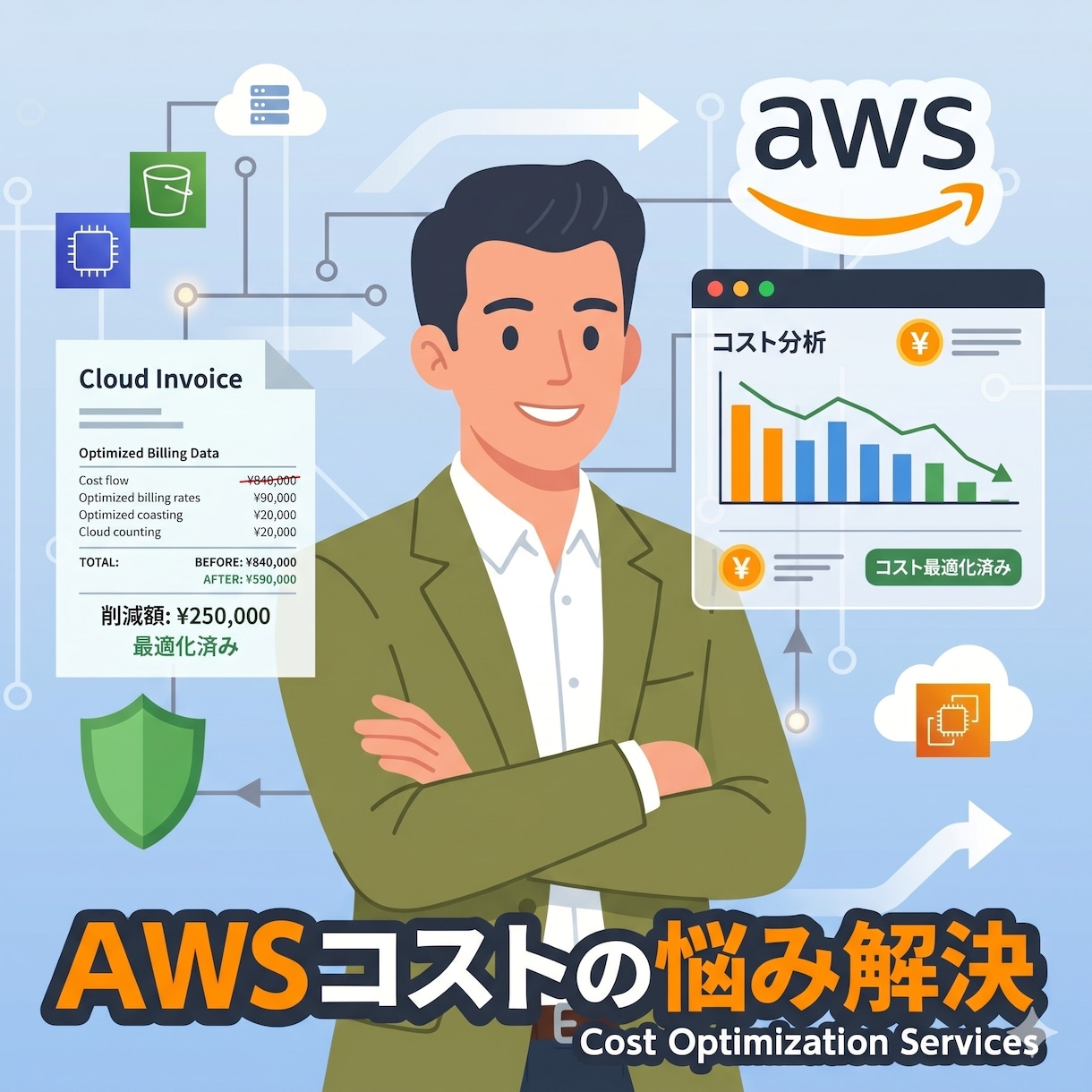 AWSコストの最適化をお手伝いします ステルス増加する費用!? 余分なコストの見直します イメージ1