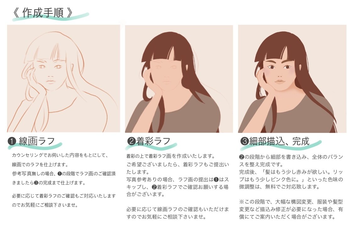 大人っぽく雰囲気ある似顔絵を描きます 暖かな風合いある人物イラストはいかがですか？ イメージ2