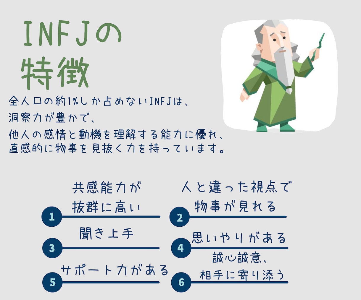 INFJが自分らしい生き方の人生相談します チャット（２往復）で、共感能力No.1INFJにお悩み相談 イメージ2
