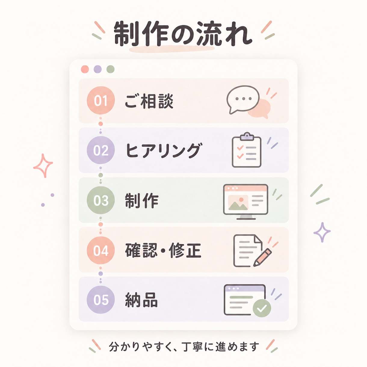 シンプルで見やすいホームページを制作します 分かりやすく丁寧にホームページ制作をお手伝いします。 イメージ3