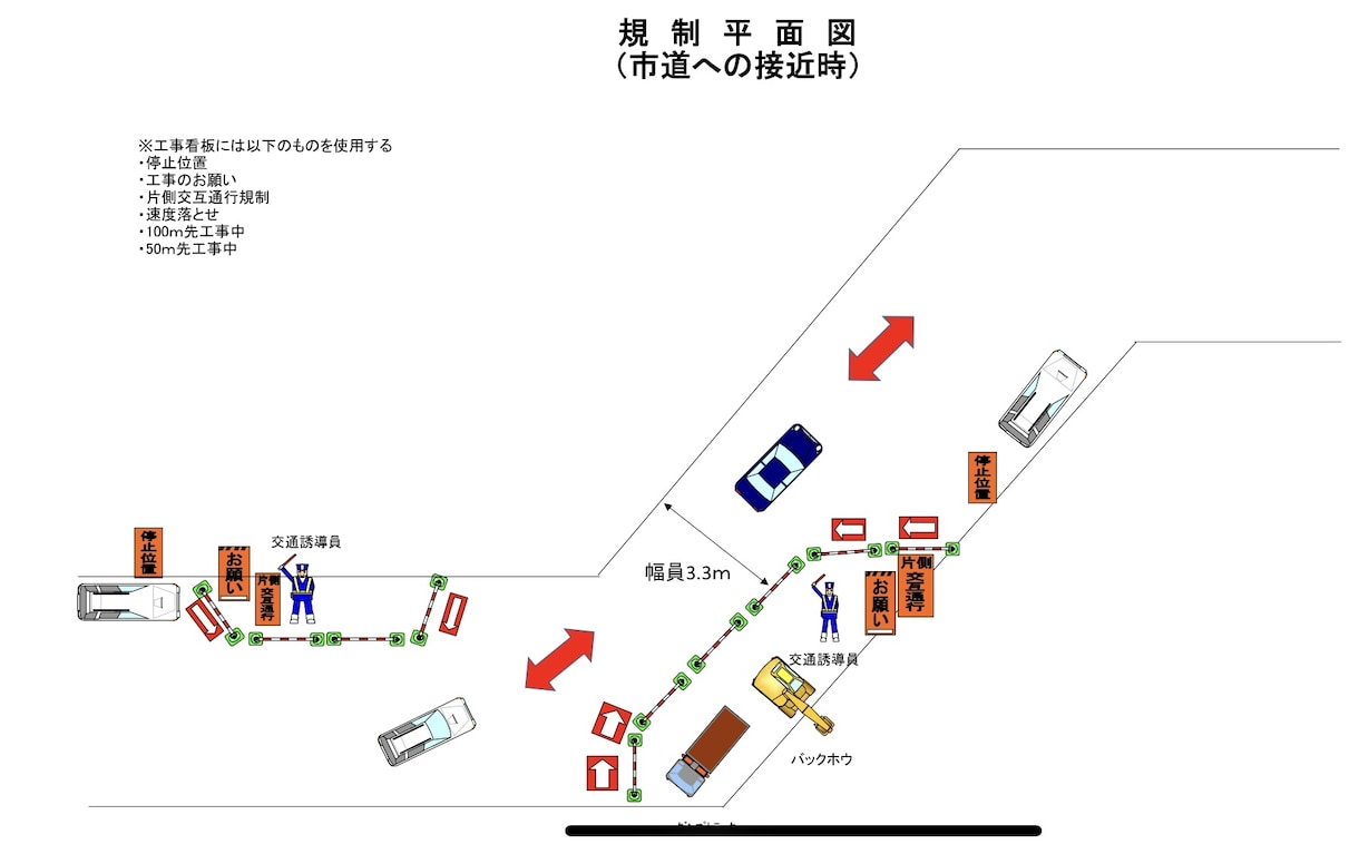 足場の仮設図面・その他図面作成します 1級土木施工管理技士資格保有者が作成します！！！ イメージ7