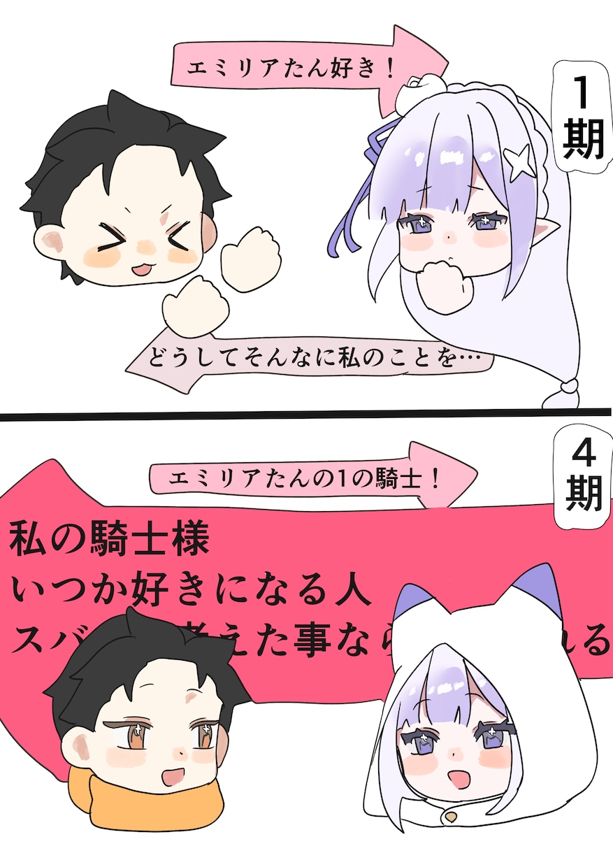 ゆるかわ！あなたの推しやコテキャを手描きで描きます SNSアイコン、サムネ、一枚絵等描きます！ イメージ7
