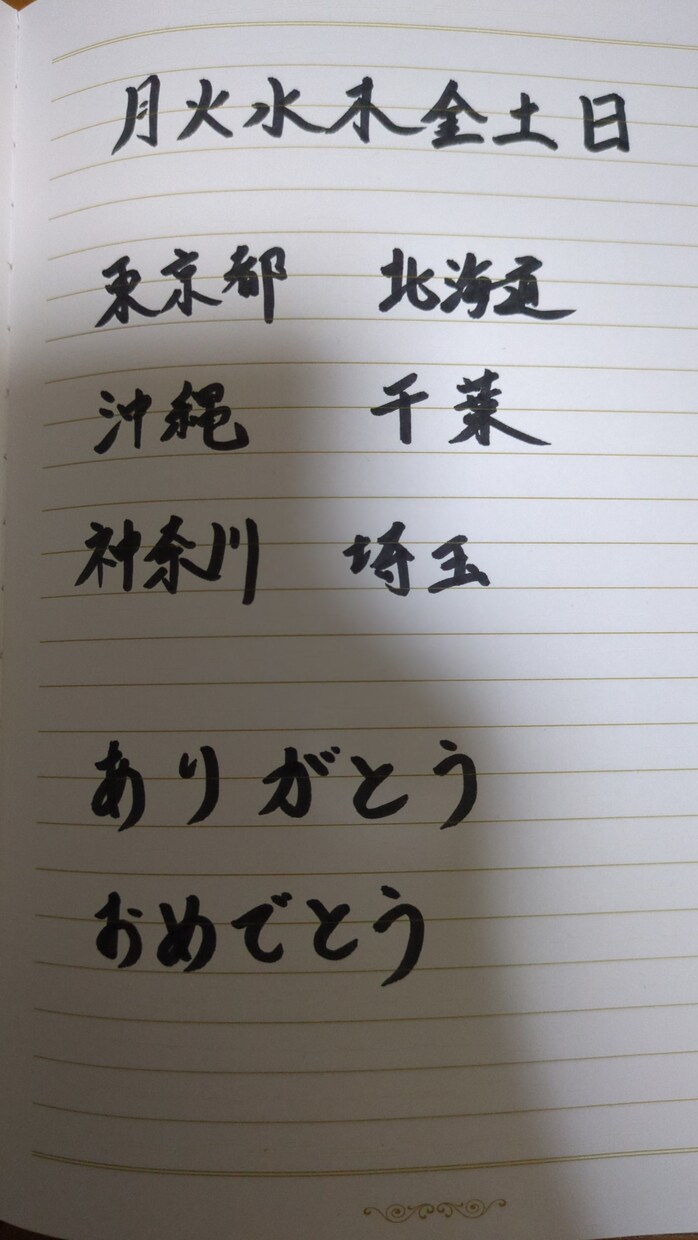 代筆致します 手書き、ハガキ、御礼文、お祝い イメージ1