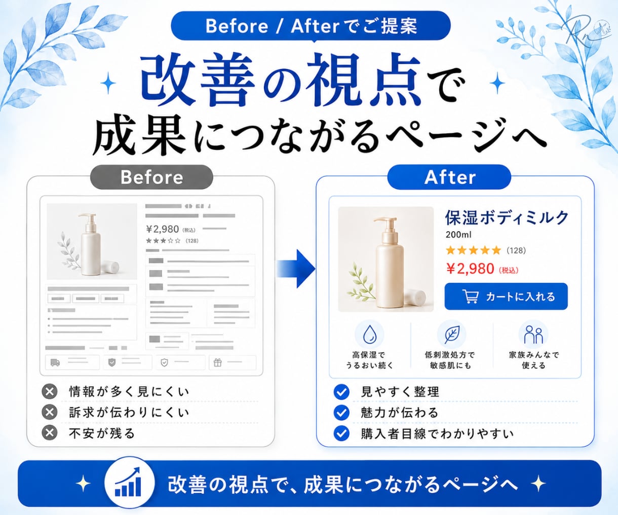 EC商品ページの改善点を提案します 購入者目線で訴求・導線をチェック イメージ3