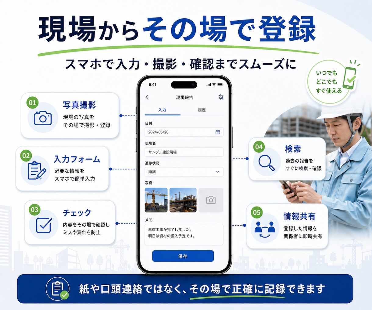 社内用iPhone・Androidアプリ作成します 日報・点検・在庫・現場報告をスマホ化します イメージ4