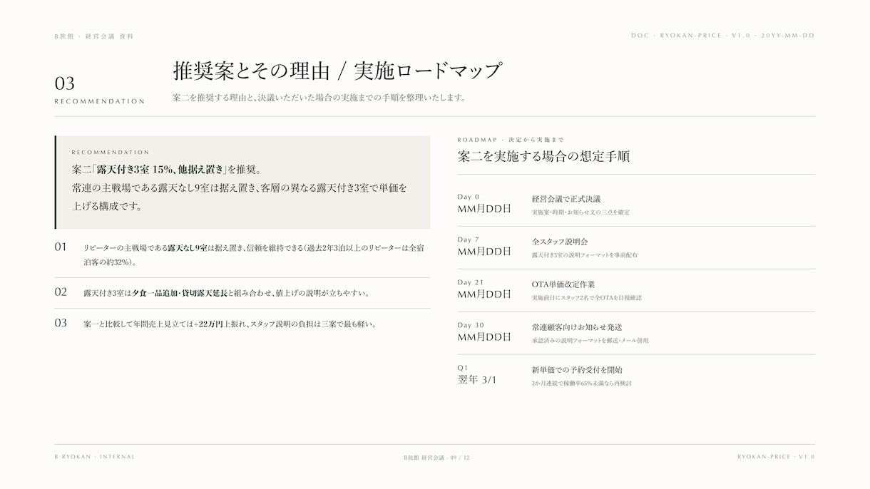 実務で使える資料を、短納期で作ります 明日の会議に間に合う提案書・営業資料を。 イメージ4