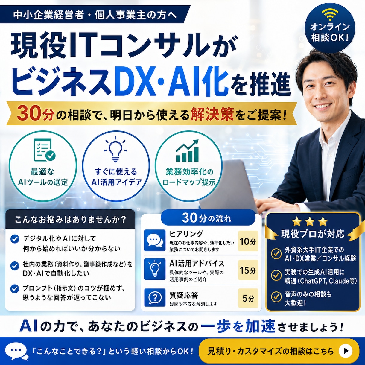現役ITコンサルがビジネスDX・AI化を推進します AIの導入や業務効率化の悩みを30分で即解決します！ イメージ1