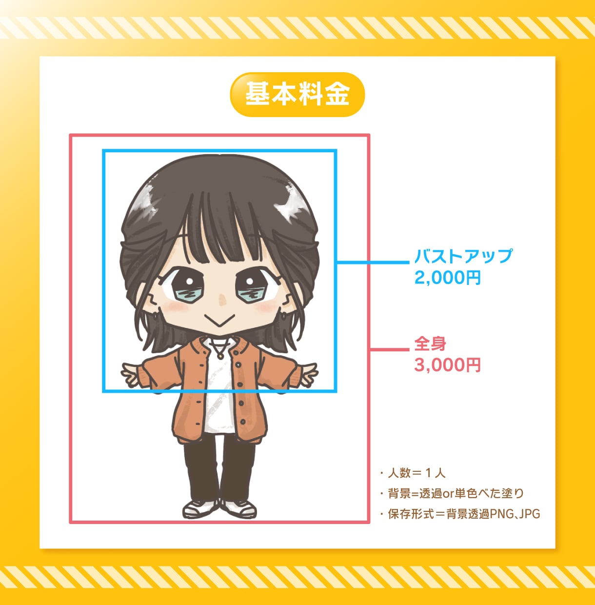 商用可！顔出し不要で親近感UP！ミニキャラ描きます 初めての方も安心♪インスタ、ブログ、YouTube等SNSに イメージ3