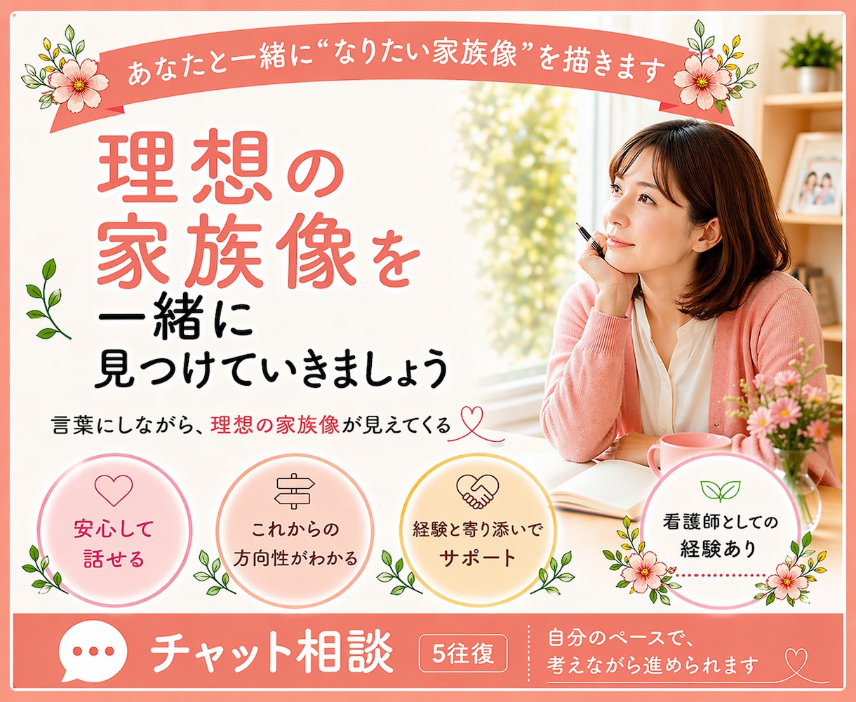 あなたと一緒に“なりたい家族像”を描きます モヤモヤから“家族の理想の形”を見つける5往復チャット☘️ イメージ1