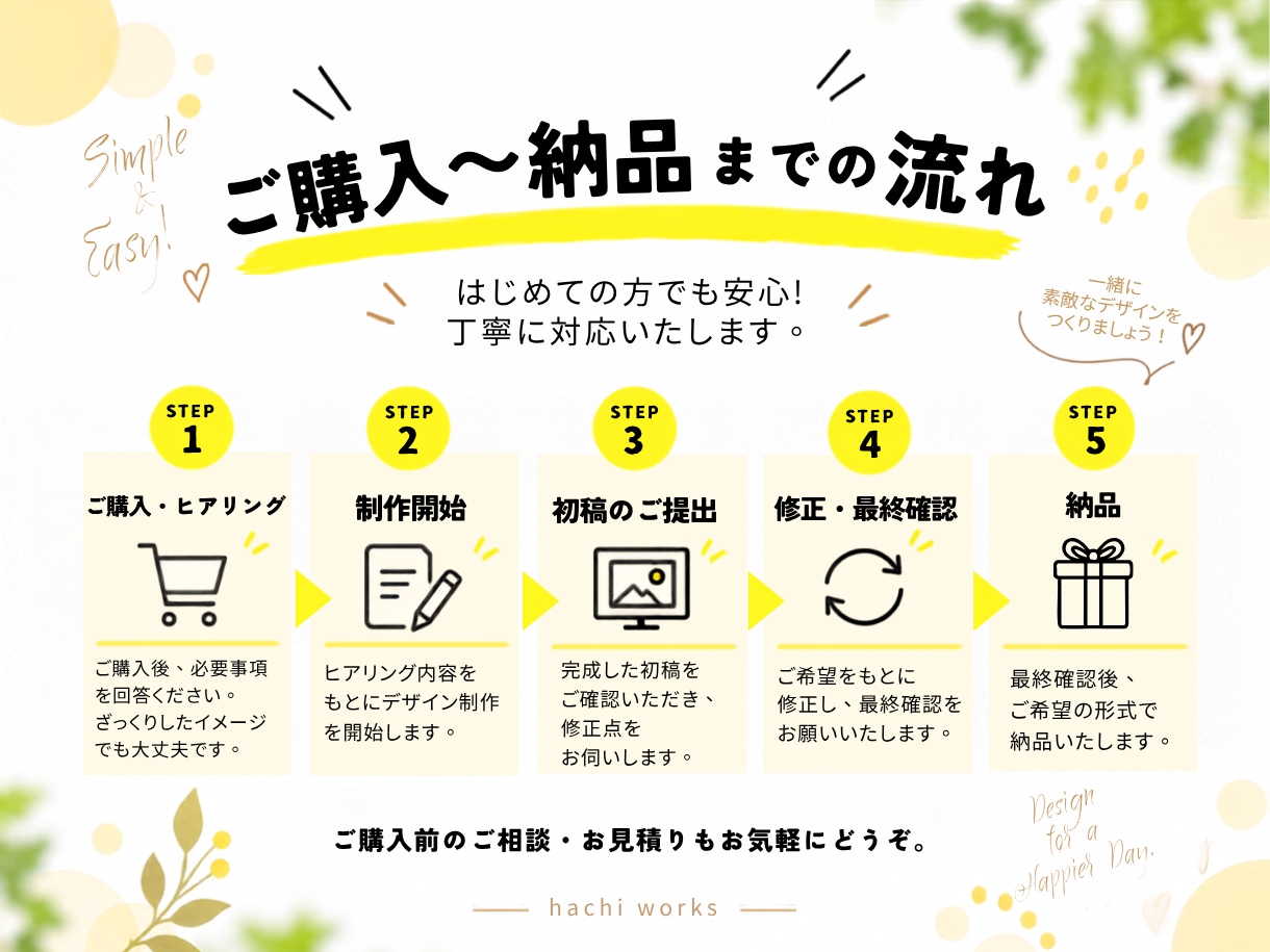 伝わるバナー・SNS画像を丁寧に制作します 想いを、伝わるデザインに。丁寧に仕上げます イメージ2