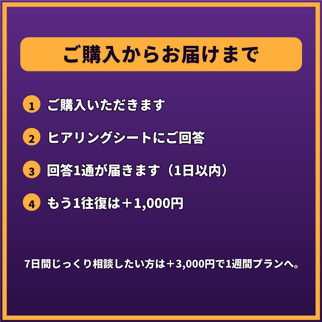 事情聴取や逮捕が不安なあなたへ1往復で応えます 【1往復】取り調べ・前科・会社への影響を整理。罪名問わず イメージ5