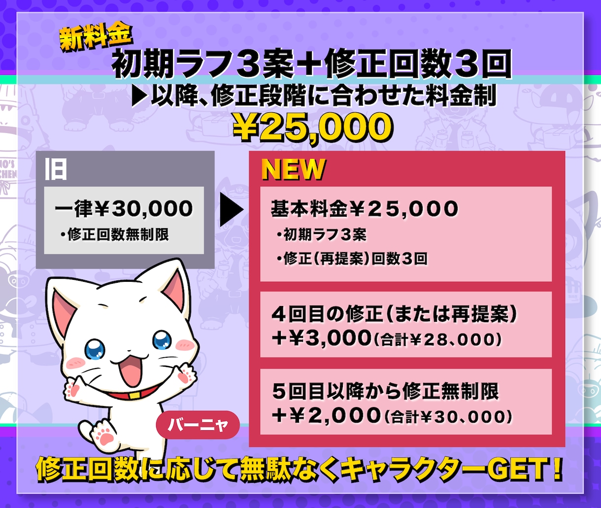 これで完璧！！こだわりオリジナルキャラ制作します ラフ修正無制限、商用利用可能！初めてでも安心サポート♪ イメージ3