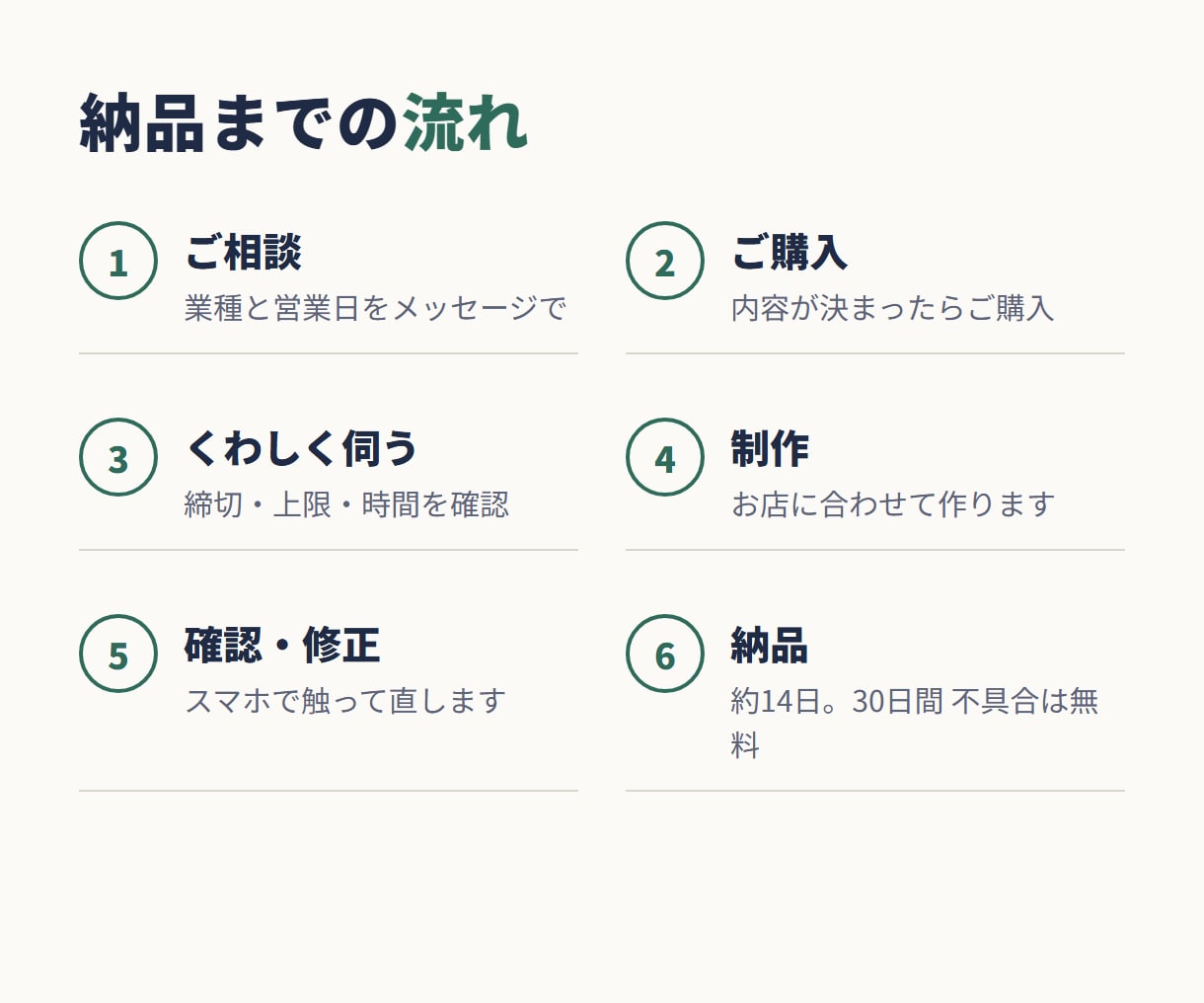 月額0円の来店予約システムを作ります 美容室・サロン・飲食店・教室に。お店の管理画面つき イメージ9