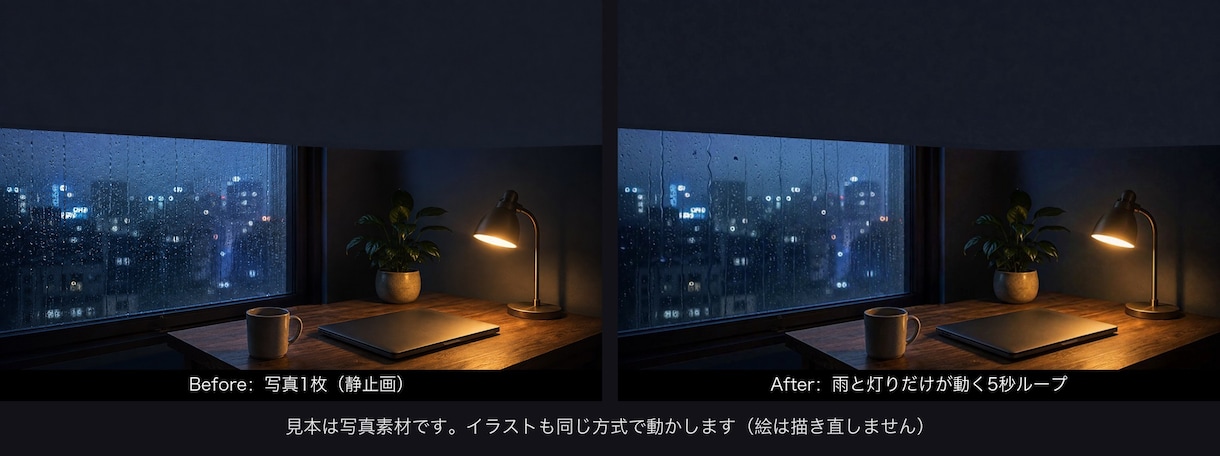 お手持ちのイラストを動く待機画面にします レイヤー分け不要・3日納品｜1枚絵が呼吸する5秒ループ イメージ1