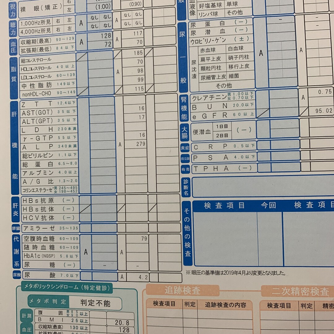 健康診断オールa の紹介。健康を指導します。ます 都内タクシードライバーです。健康を指導します イメージ1