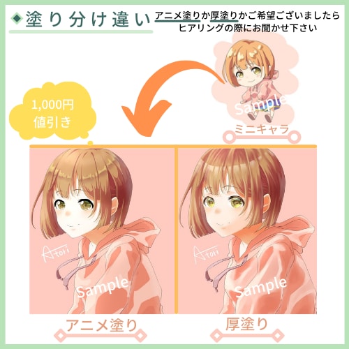 あなただけのアイコン・イラストお描きします Twitter/Instaなど、フォロワー増やしたい方へ◎ イメージ5