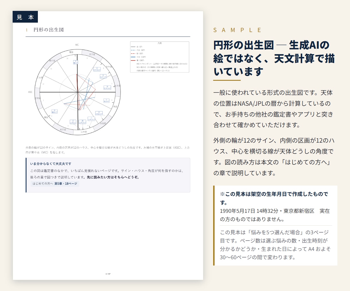 西洋占星術で、あなただけの取扱説明書を作ります 占いというより、自分の棚卸し。 イメージ3