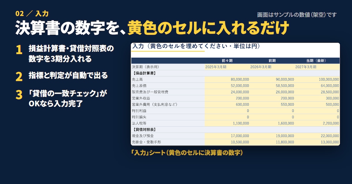 決算書3期分の財務分析Excelを販売します 決算書の数字を入れるだけで収益性・安全性・効率性を自動計算 イメージ2