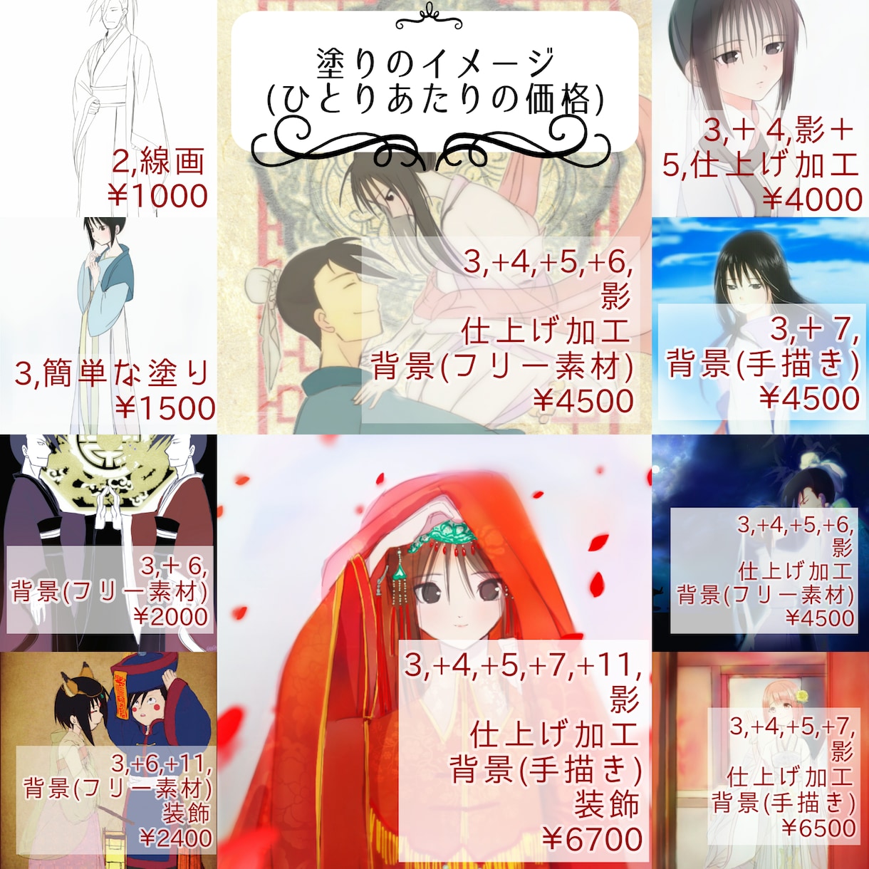 あなたのために何でもお描きします 動画アバター、SNS、同人、挿絵、グッズ等なんでも使えます イメージ2