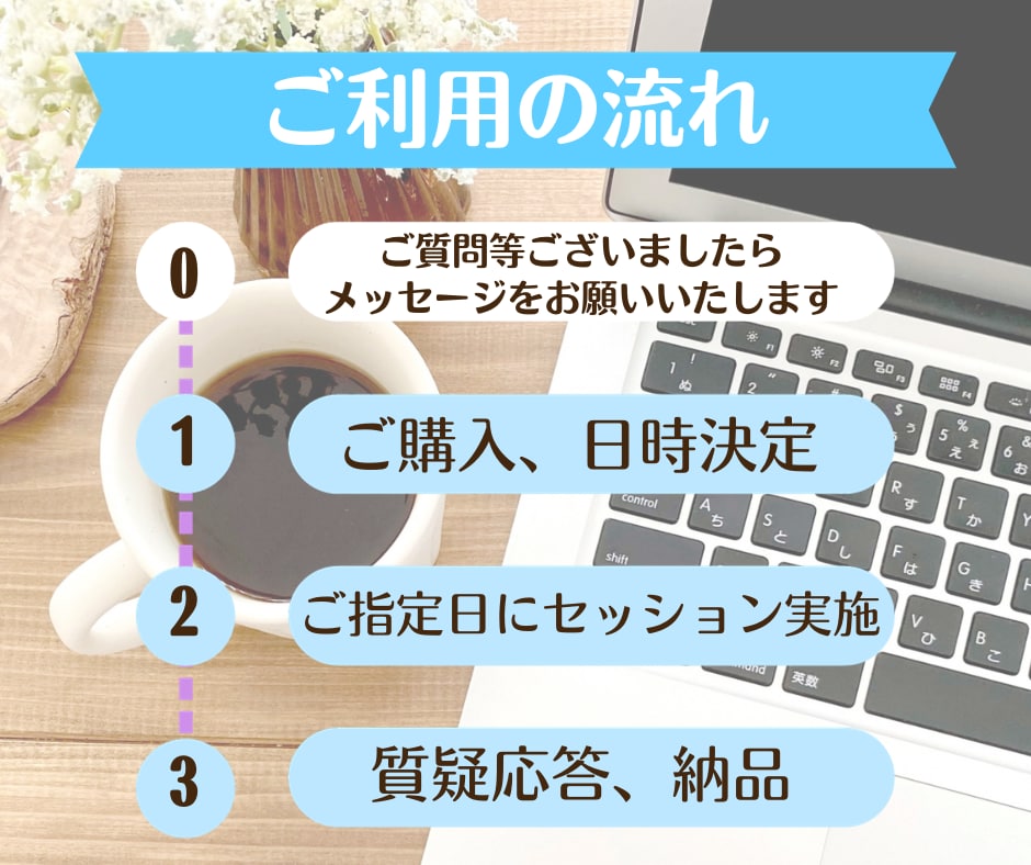 チャネリングで「あなたの本来の姿」伝えます ストレスなくのびのび愛される毎日のヒントとアドバイスをお届け イメージ2