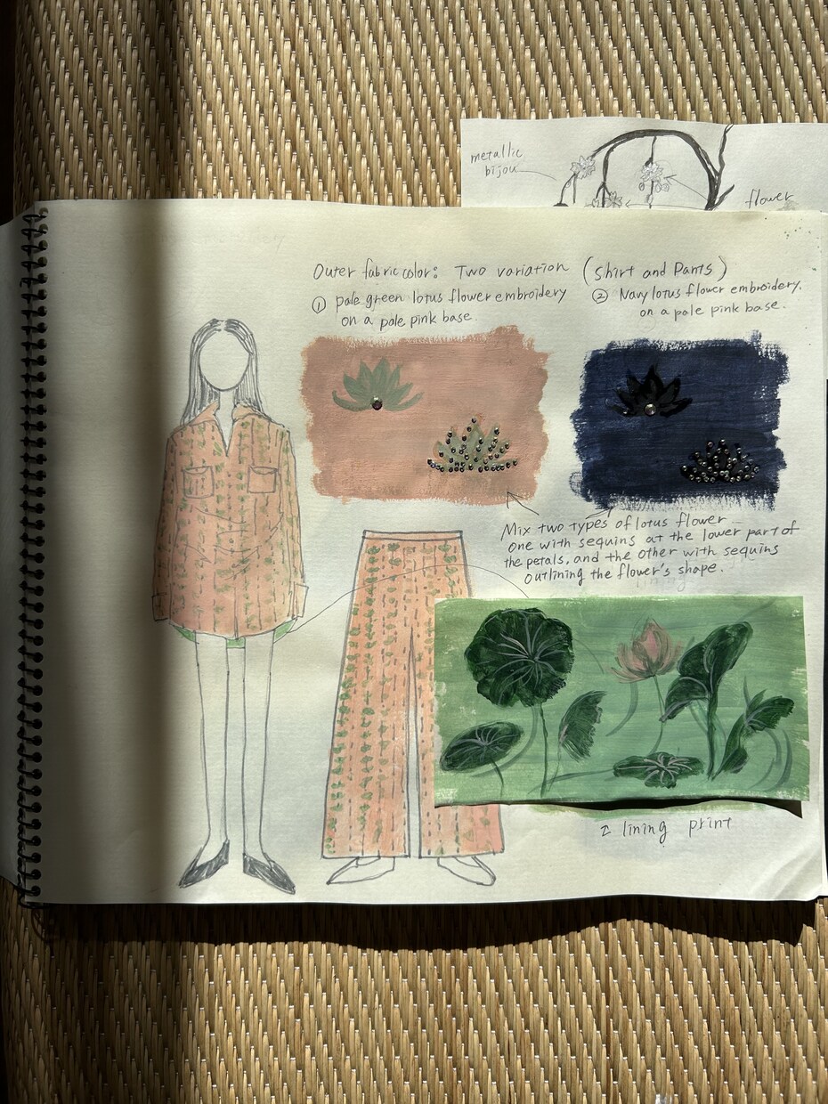 洋服・小物のデザイン画を描きます 世界観のあるラフ〜商品化向けまで イメージ1