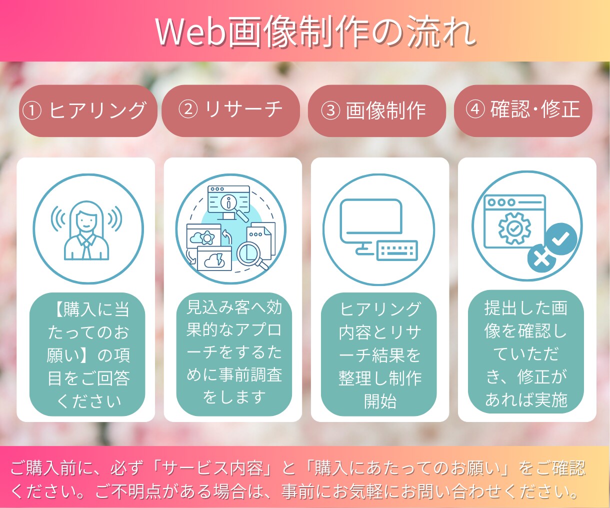 Web画像【1枚1500円】各種画像作ります バナー、ヘッターなどリーズナブル且つ高品質に仕上げます！ イメージ2