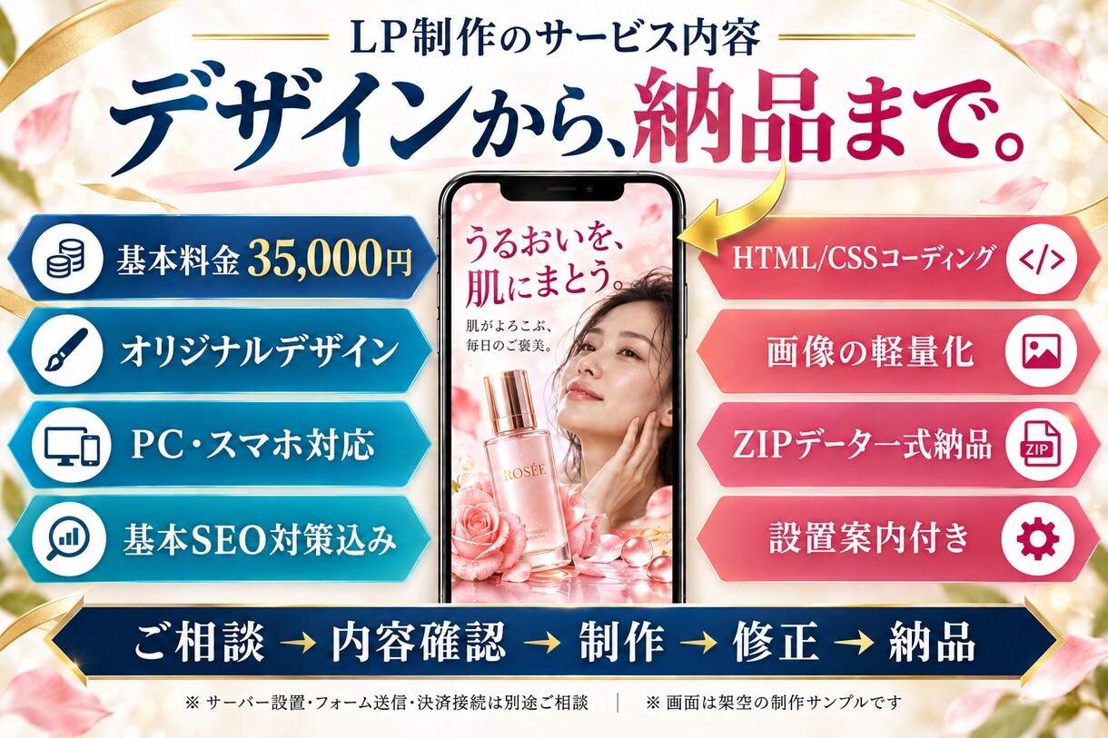 商品・サービスの魅力が伝わるLPを制作いたします Webデザイナーとしての経験を活かし丁寧に制作いたします イメージ3
