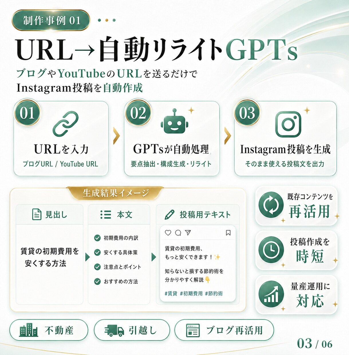 AIで業務効率化！オーダーメイドGPTs制作します ChatGPT｜あなたの業務に最適化したGPTsつくります イメージ6