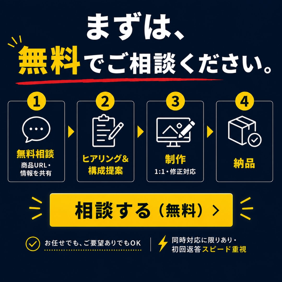 Amazonの売れる商品画像を現役セラーが作ります 即日納品OK｜30ブランド運営の現役セラーが売れる構成で制作 イメージ8