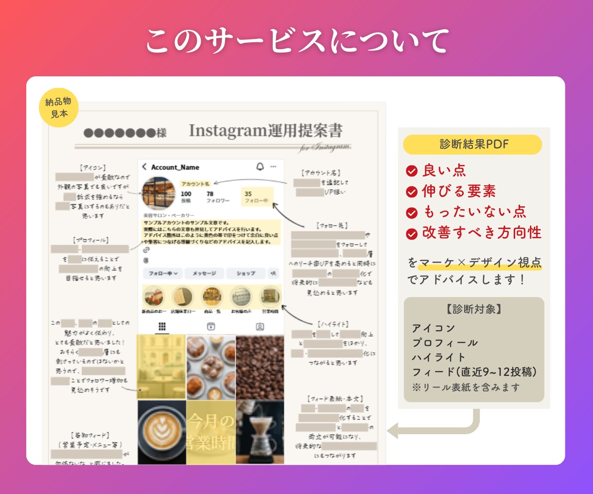 Instagram トップページを診断します 世界観・導線・フィードをマーケ×デザイン目線で整理します イメージ2