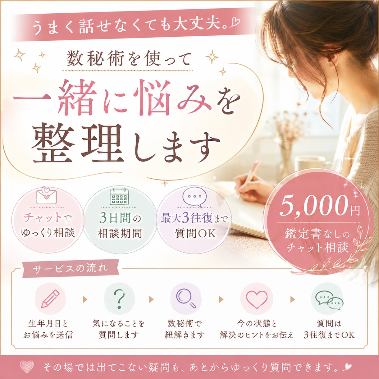 数秘術を使って一緒に悩みを整理します チャット相談だからうまく話せなくても大丈夫！ イメージ1