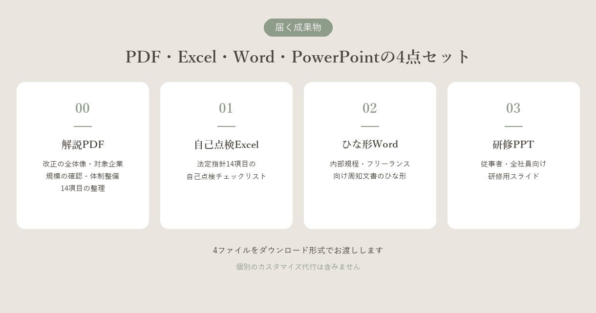 300人超企業の通報体制を整備します 300人超は義務、300人以下も要確認。体制整備を自己点検 イメージ4