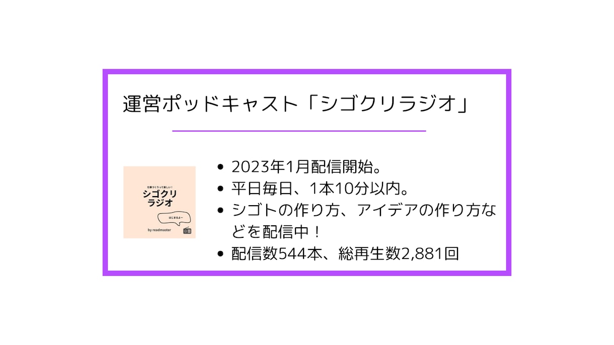 初心者向けポッドキャスト番組の始め方教えます 現役ポッドキャスターのやり方全部教えます イメージ2